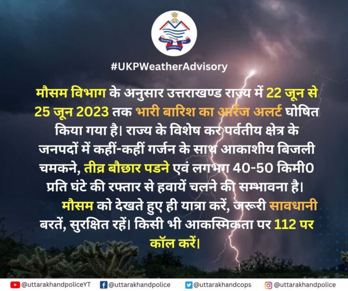 मौसम विभाग ने 22 जून से 25 जूनतक भारी बारिस का किया अलर्ट जारी
