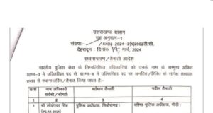 आचार संहिता से पहले 4 आईपीएस अधिकारियों के हुए तबादले