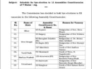 इस दिन होगा बद्रीनाथ सीट पर मतदान