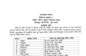 मुख्यमंत्री धामी के निर्देश के बाद 13 आईएएस अधिकारियों को प्रभारी जिलों की दी गयी जिम्मेदारी