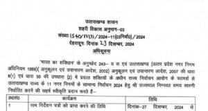 राज्य निर्वाचन आयोग ने निकाय चुनाव का कार्यक्रम किया निर्धारित