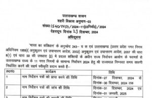 राज्य निर्वाचन आयोग ने निकाय चुनाव का कार्यक्रम किया निर्धारित