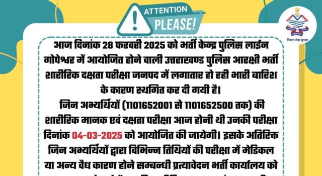 28 फरवरी को होने वाली पुलिस आरक्षी भर्ती बारिस के चलते स्थगित, 4मार्च होगी परीक्षा