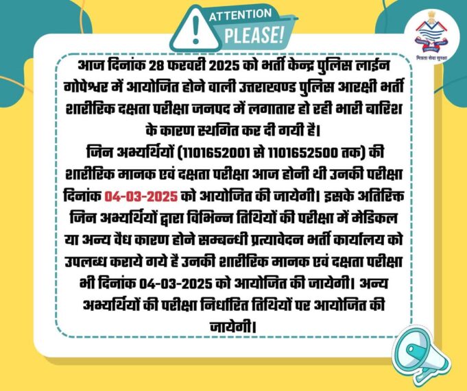 28 फरवरी को होने वाली पुलिस आरक्षी भर्ती बारिस के चलते स्थगित, 4मार्च होगी परीक्षा