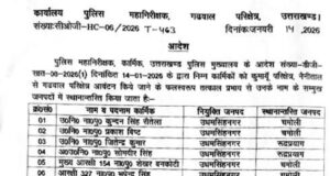 सुखवंत सिंह आत्म हत्या के दोषी पुलिस कर्मियों को चमोली रुद्रप्रयाग में तैनाती का जनपद के लोगों ने किया विरोध