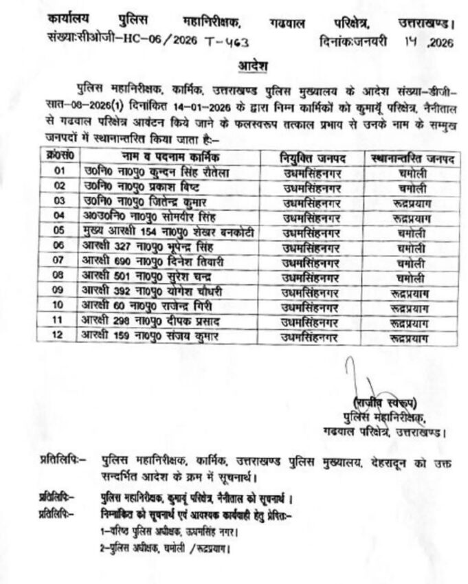 सुखवंत सिंह आत्म हत्या के दोषी पुलिस कर्मियों को चमोली रुद्रप्रयाग में तैनाती का जनपद के लोगों ने किया विरोध