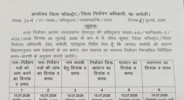 जनपद चमोली में उप प्रधान पंचायत सामान्य निर्वाचन-2026 की अधिसूचना जारी, 608 उप प्रधान पद हेतु होगा निर्वाचन